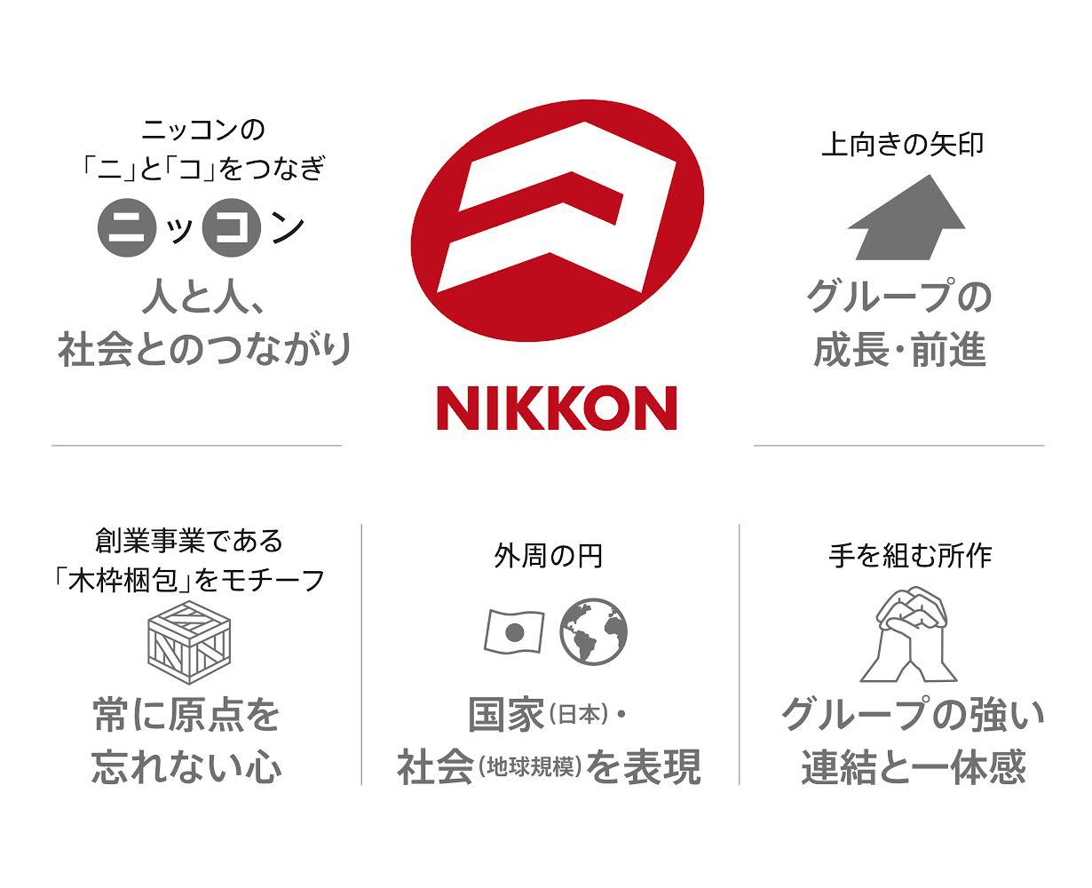 ロゴに込めた想い